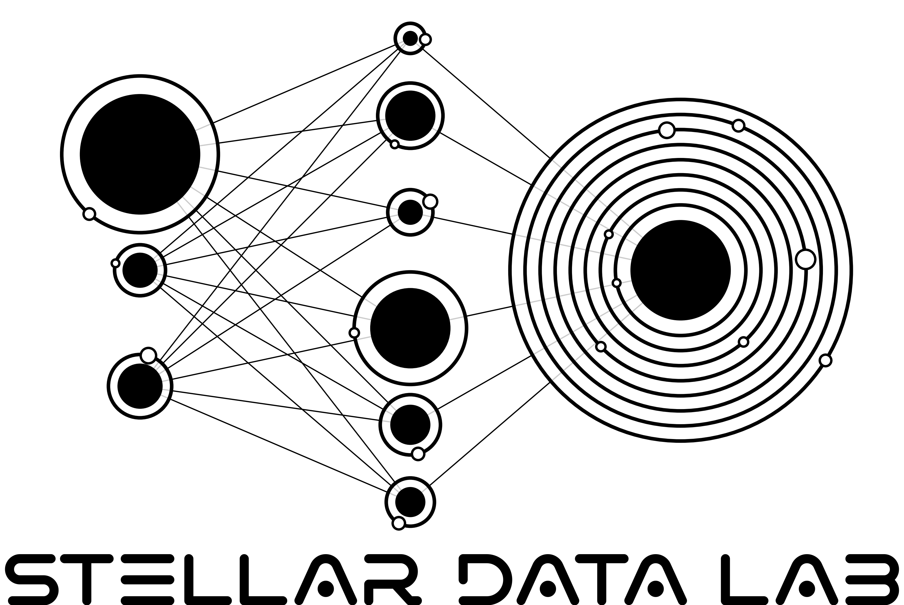 Stellar Data Lab logo